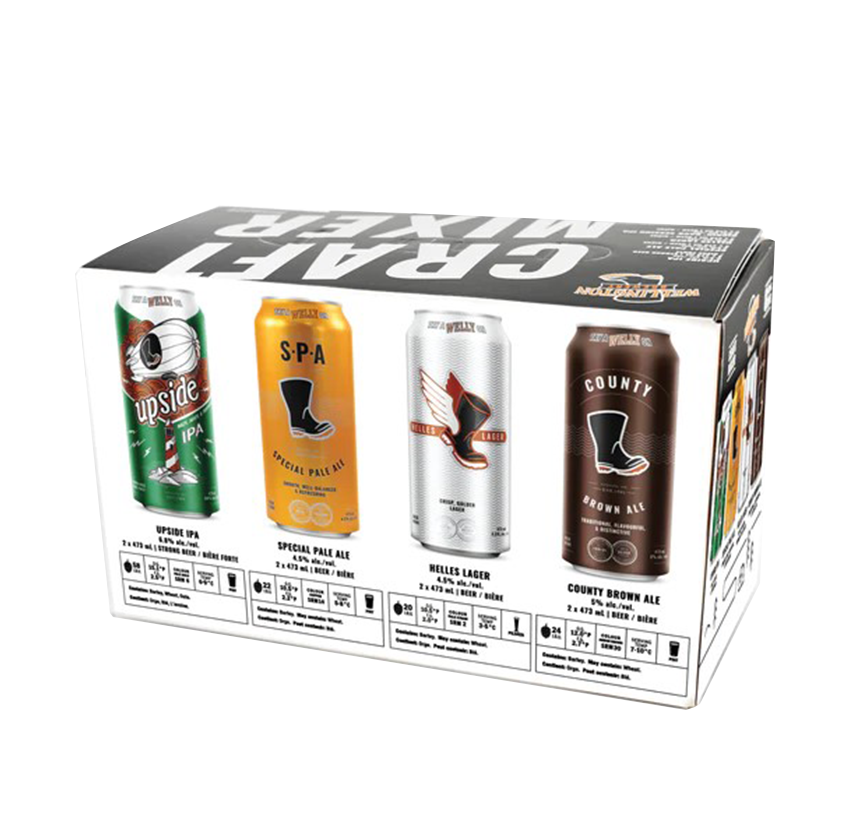 Wellington Craft Mixer